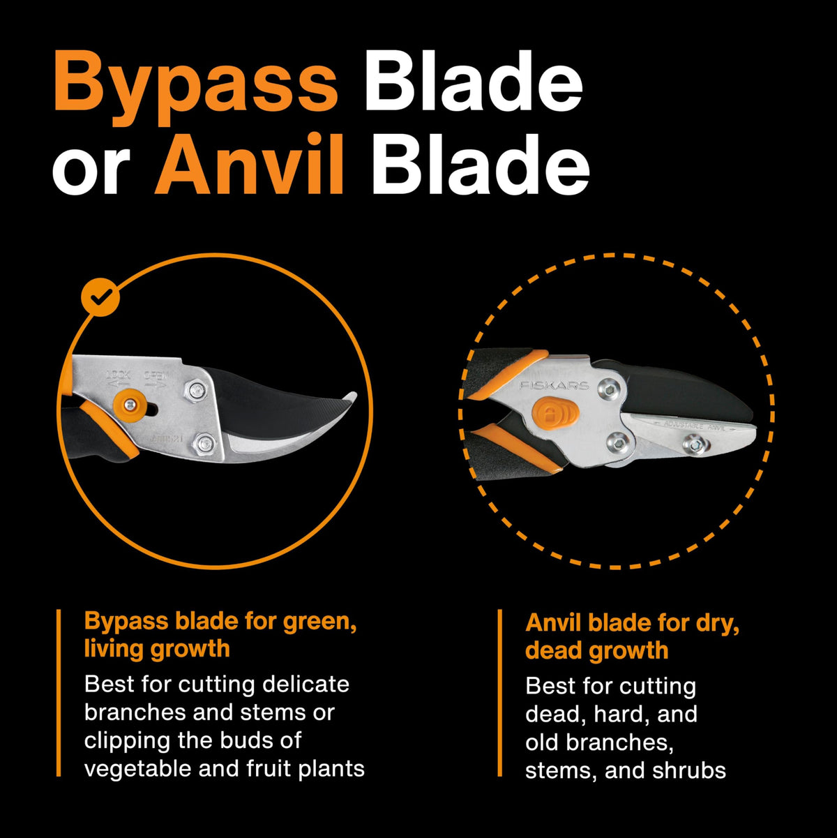Fiskars Forged Steel Bypass Pruning Shears (4 Options)