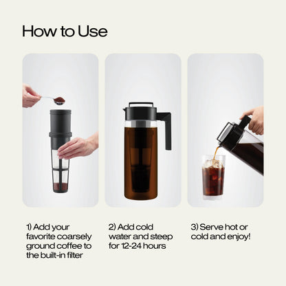 Takeya Deluxe Cold Brew Tea & Coffee Maker
