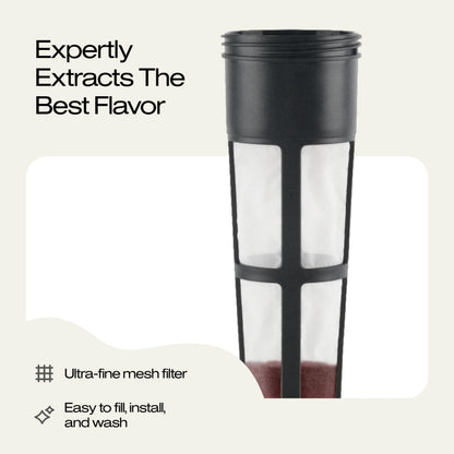 Takeya Deluxe Cold Brew Tea & Coffee Maker