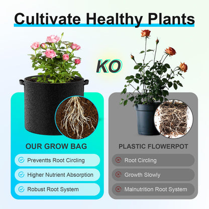 Land Guard 4-Pack Fabric Grow Bags 20 Gallon, Thickened Nonwoven Garden Pots, Growing Bags with Handles, Black