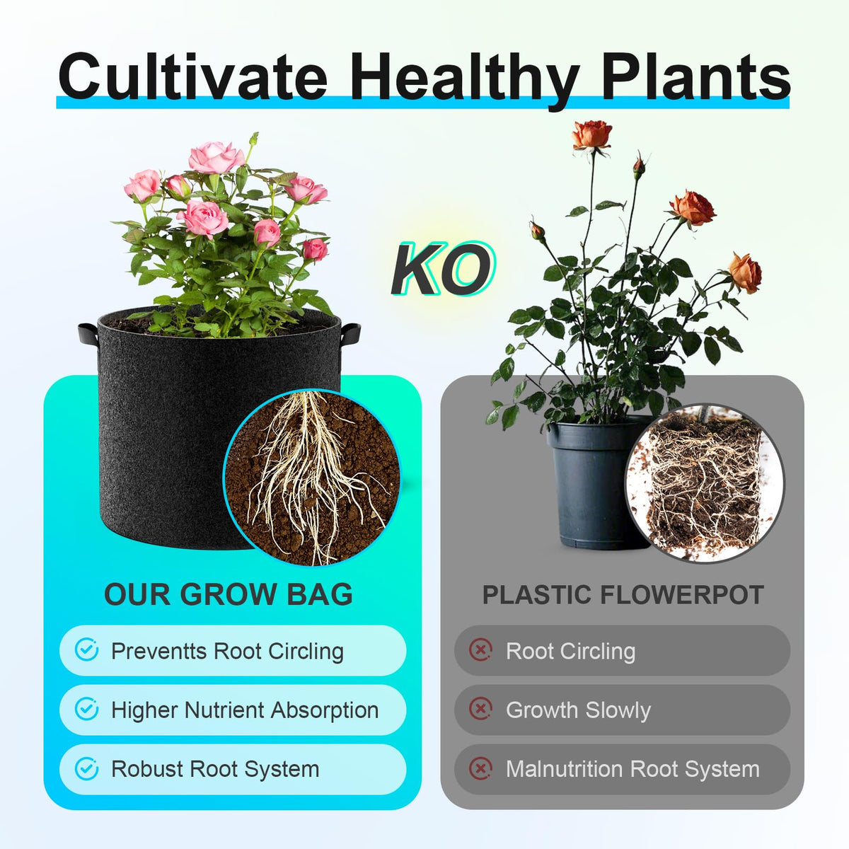 Land Guard 4-Pack Fabric Grow Bags 20 Gallon, Thickened Nonwoven Garden Pots, Growing Bags with Handles, Black